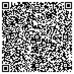 QR code with Balloons N Stuff Florist contacts