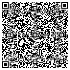 QR code with Campbell Florist contacts