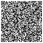 QR code with floristmanhattan.net contacts