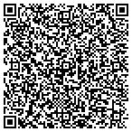 QR code with Florists In Norman LLC contacts