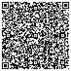 QR code with Geraniums Red, Delphiniums Blue contacts