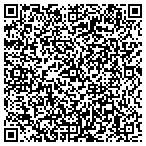 QR code with Jackie Of All Blooms contacts