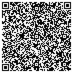 QR code with North Shore Buds & Blooms contacts
