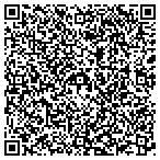 QR code with Sharkeys Floral & Greenhouses, LLC contacts