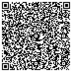 QR code with Sidney Flowers & Gifts contacts