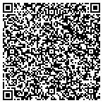 QR code with sigNature designs by contacts