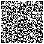 QR code with Unique Floral and $2 Shop contacts