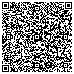 QR code with Veronica's Flowers contacts