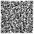 QR code with Just Perfect Plants Inc contacts