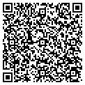 QR code with Stonewalls & Ivy contacts