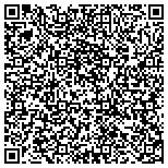QR code with Birch Hill Nursery and Supplies contacts