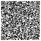 QR code with Kahnke Brothers Tree Farm contacts