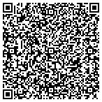 QR code with Letts Ornamental Grasses & Nursery contacts