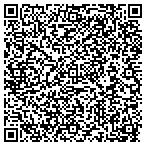 QR code with Longwood Gardens Nursery and Landscaping contacts
