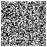 QR code with Tradition Christmas Tree Farm contacts
