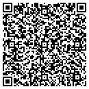 QR code with Country Floral Supply contacts