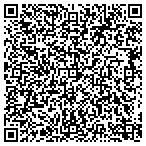 QR code with Fort Worth Flower Delivery contacts