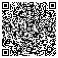 QR code with Kervar Co contacts