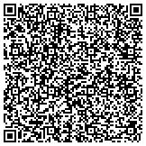 QR code with Metro Wholesale Florist Incorporated Accounting Department contacts