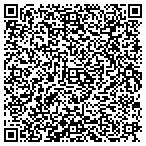 QR code with Fuller Brothers Funeral Home, Inc. contacts