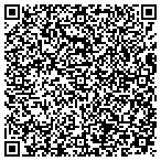 QR code with PreciousMemorialUrns.com contacts