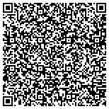 QR code with Sunset Plan Low Cost Cremation & Burial, FD1527 contacts