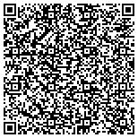 QR code with Robin's Nest Aviaries Corporation contacts