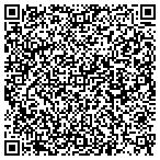 QR code with Custom Glass Supply contacts