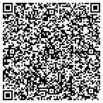 QR code with Performance Fiberglass LLC contacts
