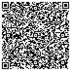 QR code with Stained Glass Overlay Of Milwaukee Inc contacts