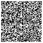 QR code with The Fredericks Company Inc contacts