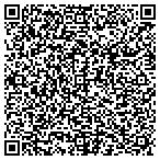 QR code with Glass Windows of Wilmington contacts