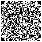 QR code with Jet Glass and Mirror contacts