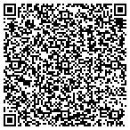 QR code with Okc All Glass and Mirror contacts
