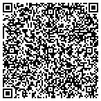 QR code with Sawyer Glass Company, Inc contacts