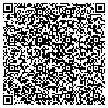 QR code with The Cutting Edge Glass and Mirror, LLC contacts