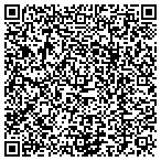 QR code with Vision Mirror & Shower Door contacts