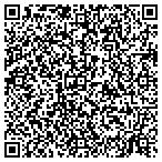 QR code with Merlin Instrument Company contacts