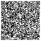 QR code with Fairbanks And Fairbanks Inc contacts