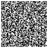 QR code with Avondale Windshield Replacement & Auto Glass Repair contacts