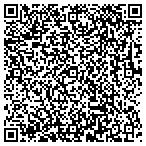 QR code with Merritt Precision Technologies contacts