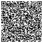 QR code with Mobile Fiberglass Solutions contacts