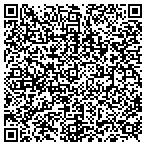 QR code with fourcornerdinnerware.com contacts