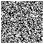 QR code with Applehead Creations, L.L.C. contacts