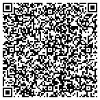QR code with Between The Angels contacts
