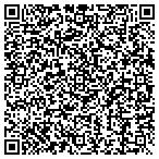 QR code with Insert Your Name Here contacts
