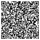 QR code with Mil-Com Sales contacts