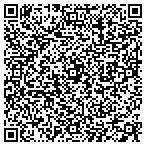 QR code with Stockwell Greetings contacts