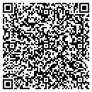 QR code with Midwest Rake contacts