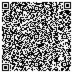 QR code with Hydratight Sweeney Products Corporation contacts